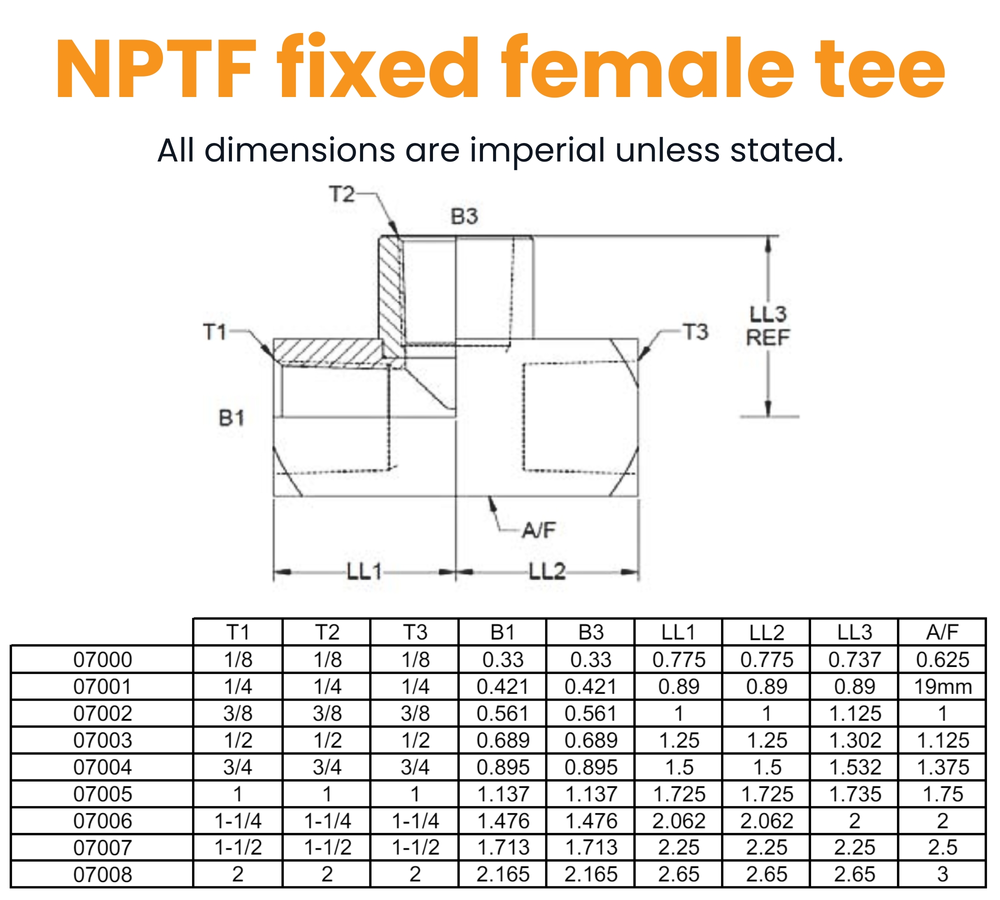 1/8 NPTF Fix Fem Tee Hydraulic Adaptor